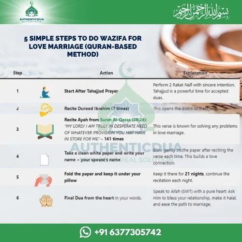 Wazifa for Love Marriage