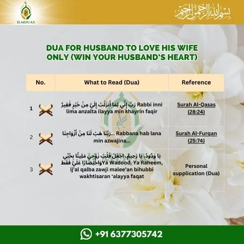 Dua for husband to love his wife only