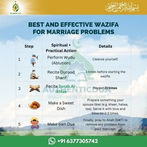 Wazifa for Marriage Problems